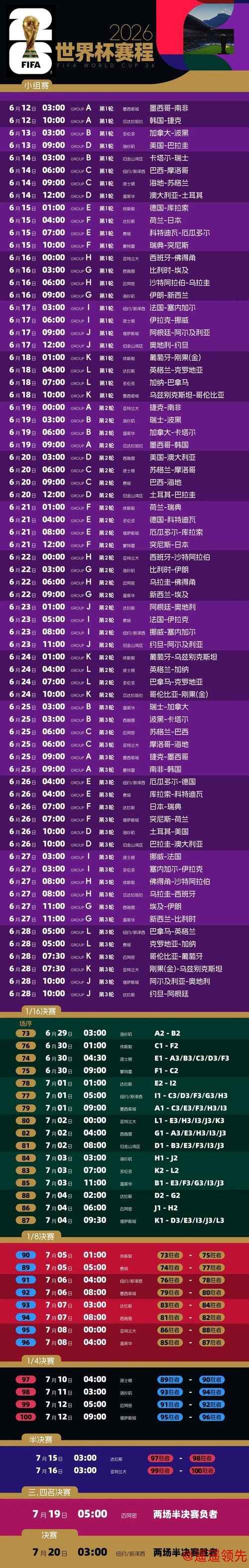 2026世界杯下注苹果：合法途径与安全平台分析